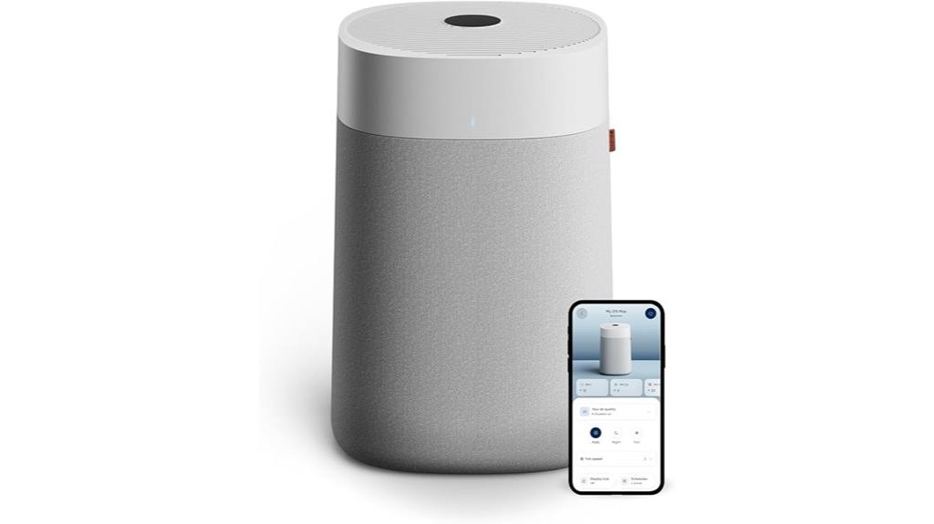blueair large room purifiers