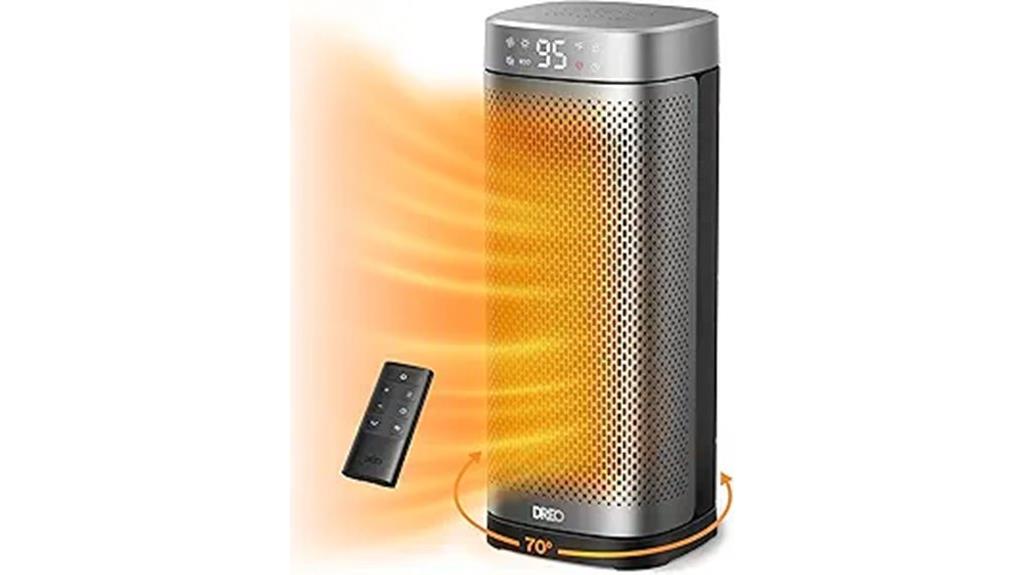 fast heating portable space heater