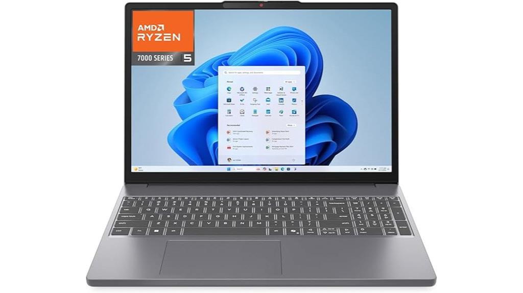 lenovo 15 inch ryzen laptop