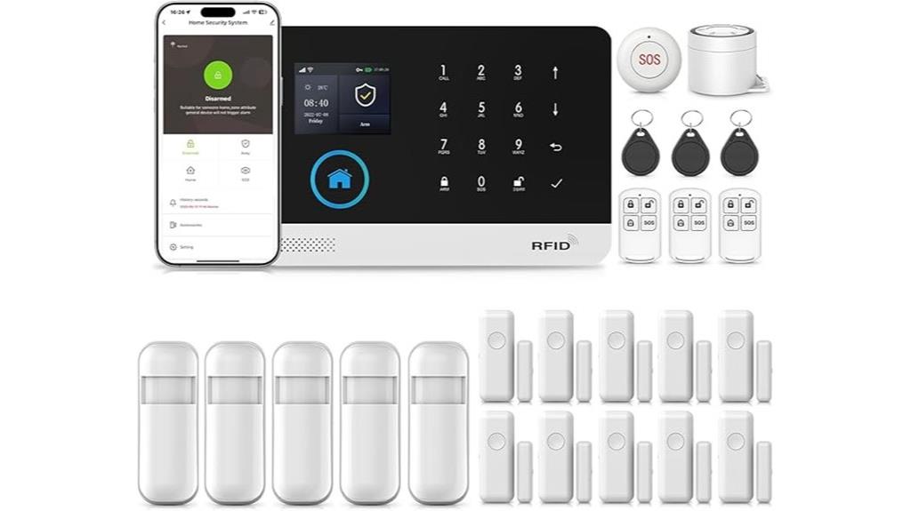 wireless home security system