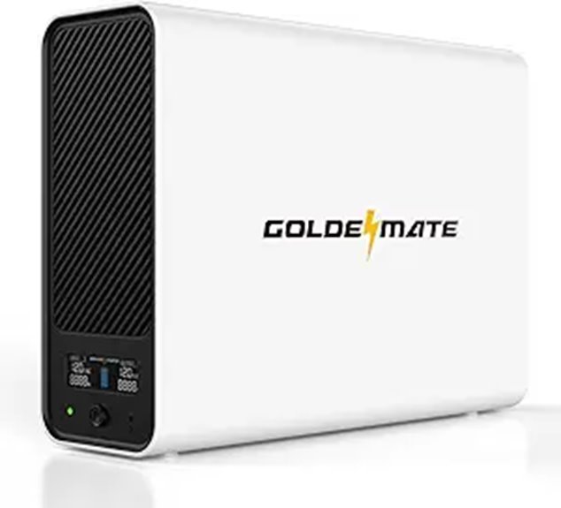 GOLDENMATE 1000VA Lithium UPS Backup with Surge Protection