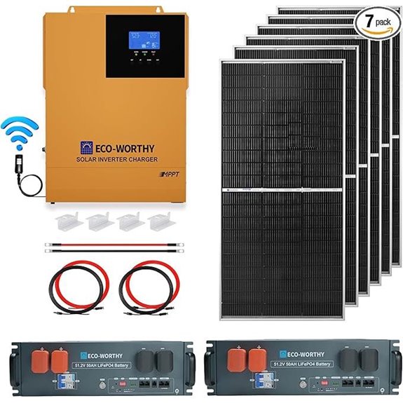 4 68kwh solar power kit