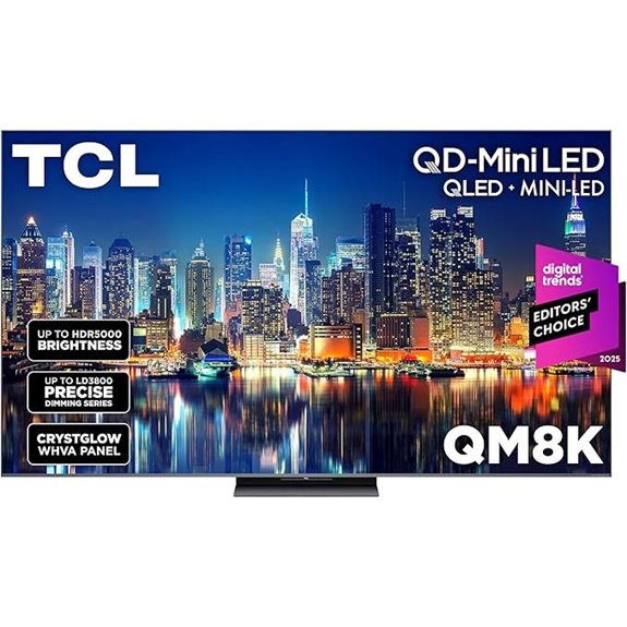65 inch mini led tv