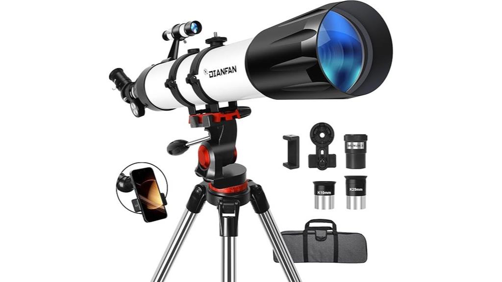 90mm aperture 800mm focal