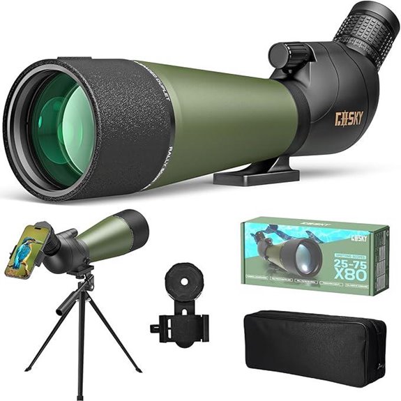 adjustable magnification spotting scope