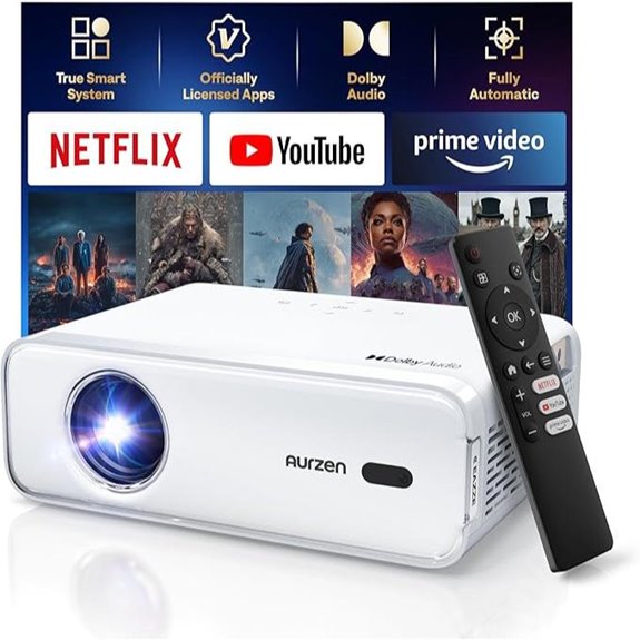 Aurzen EAZZE D1 Smart Projector with WiFi/Bluetooth