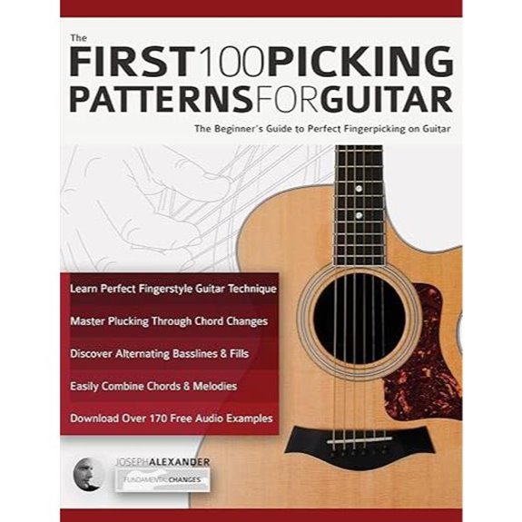 Beginner Guitar Fingerpicking Patterns Guide