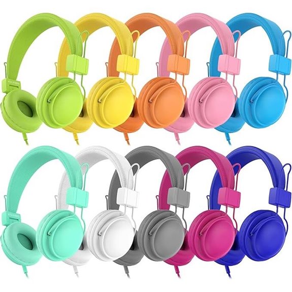 AILIHEN Kids Headphones Bulk (20-Pack) with Microphone