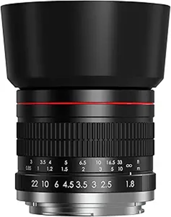 canon ef 85mm lens