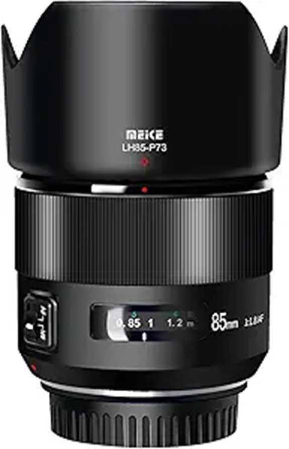 canon eos portrait lens