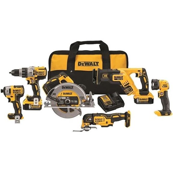 dewalt 20v max kit