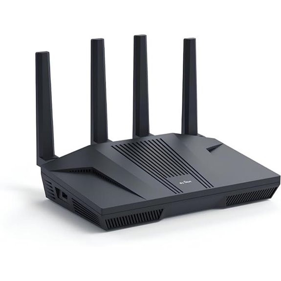gaming router with wifi 6
