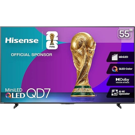 hisense 55 inch mini led