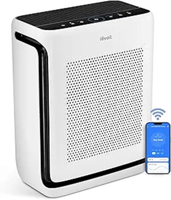 LEVOIT Vital 200S-P Air Purifier for Large Rooms