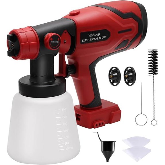 milwaukee m18 battery sprayer