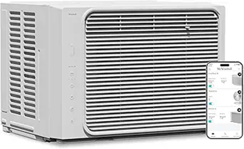 Windmill 5,000 BTU Quiet Smart Window AC Unit