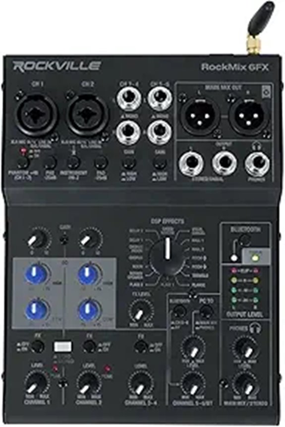 rockville 6 channel mixer
