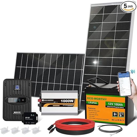 solar kit with battery