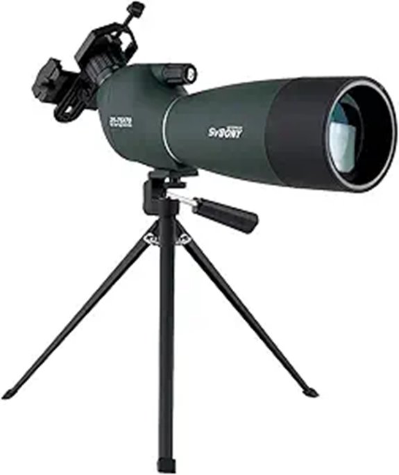 spotting scope with accessories