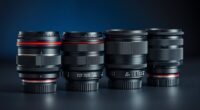 top camera lenses for photography