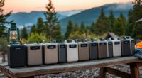 top portable power stations