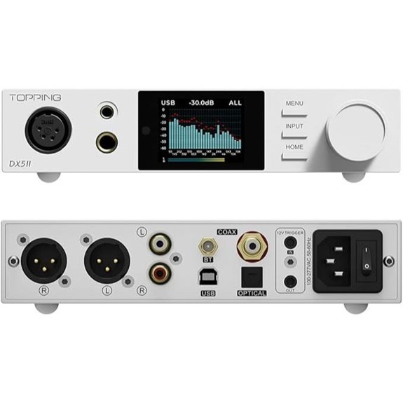 Topping DX5II DAC & Headphone Amplifier (White)
