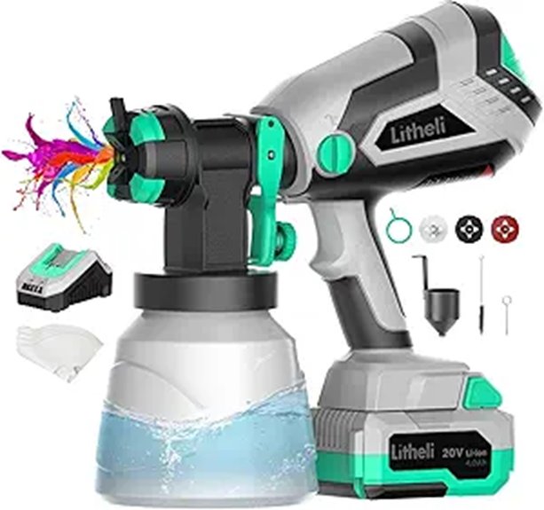 Litheli 20V Cordless HVLP Paint Sprayer with Nozzles