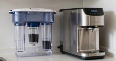 filtering or softening water
