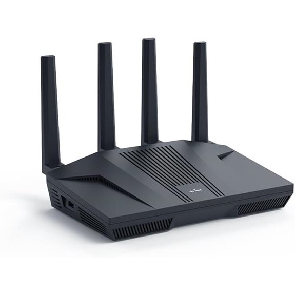wifi 6 gaming router